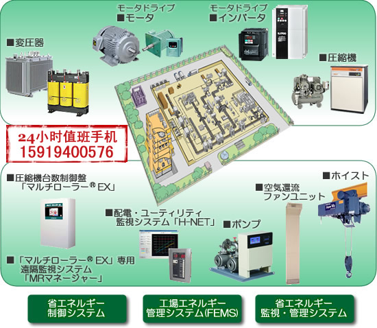 日本日立空气压缩机安装示意图